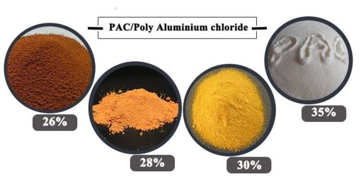 Polyaluminium Chloride 28% (PAC 28%) - 5